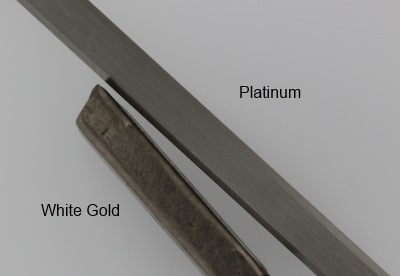 platinum gold vs tell wont jewellers wire above form square dark